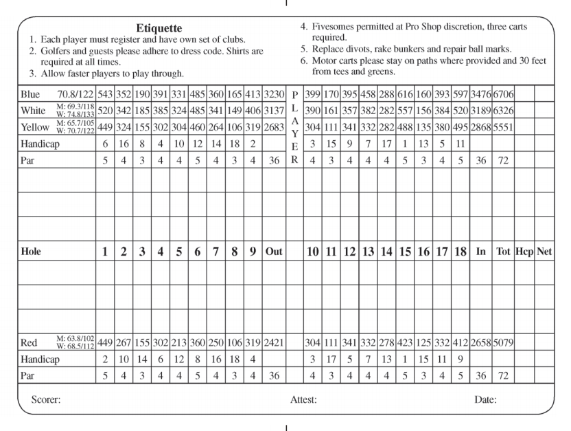 Scorecard - Mission Mountain Golf Club